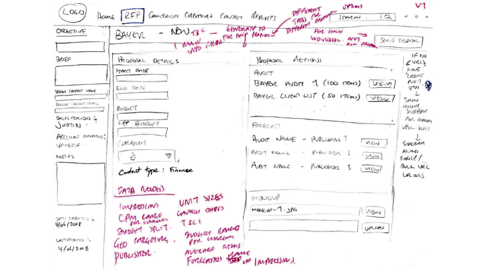 A concept for an RFP section for the dashboard