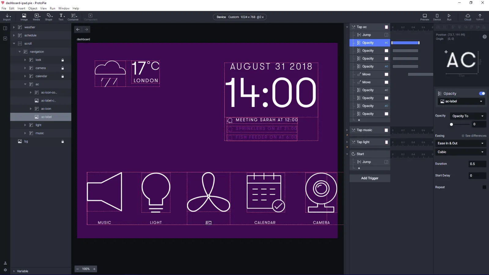 A dashboard prototype for iPad