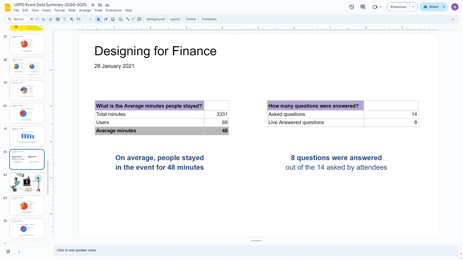 Event reporting deck in Google Slides