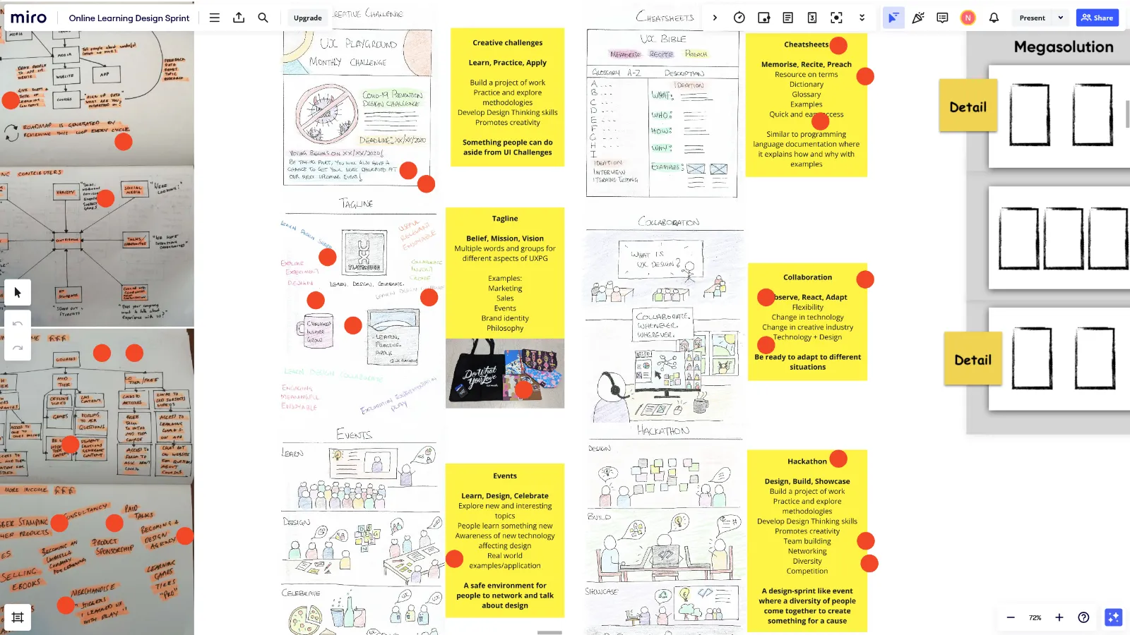 Sketches on how to grow and engage the UX Playground community