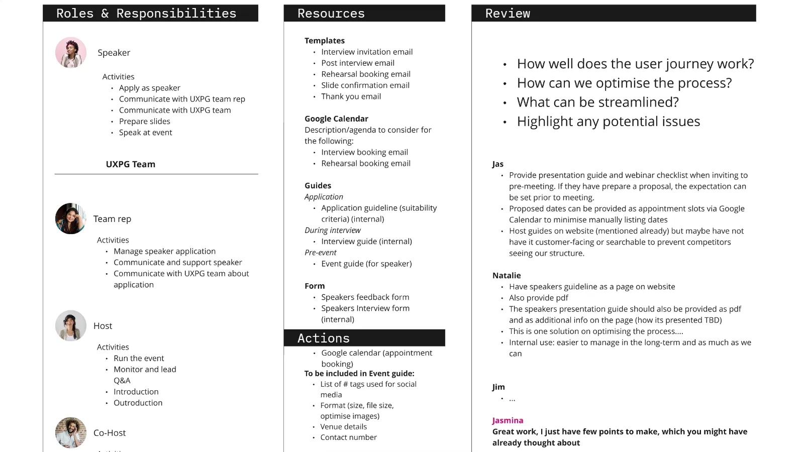 Personas highlighting the roles and responsibilities in Miro