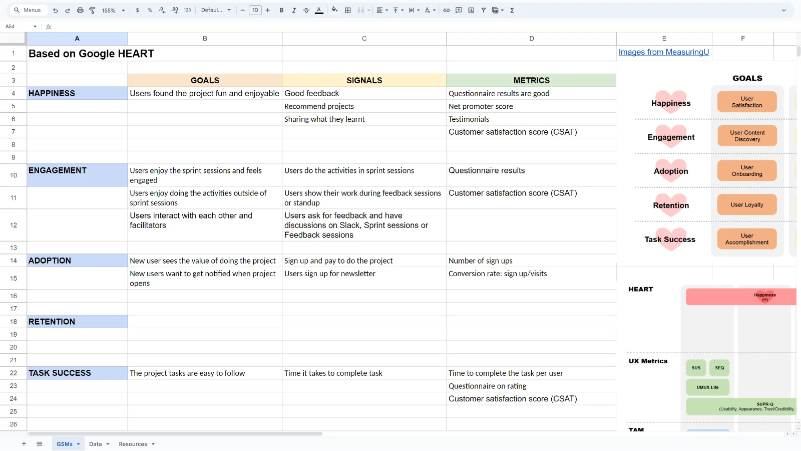 UX metrics for a design course in a GSM matrix with HEART and PULSE